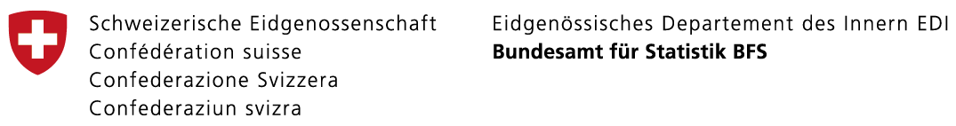 Zusammenleben in der Schweiz