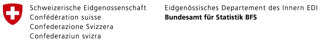 Bildungsperspektiven