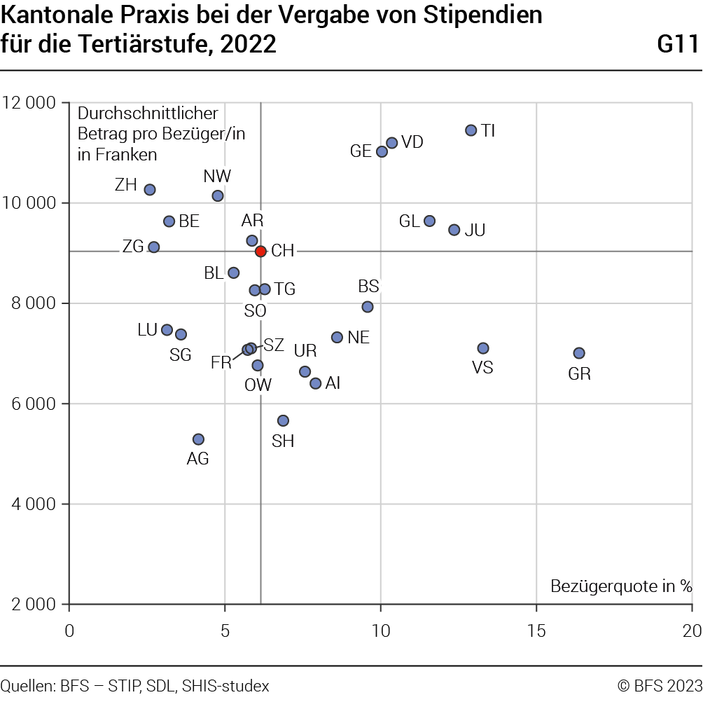 gr_d_15.06.02g15_g11.png