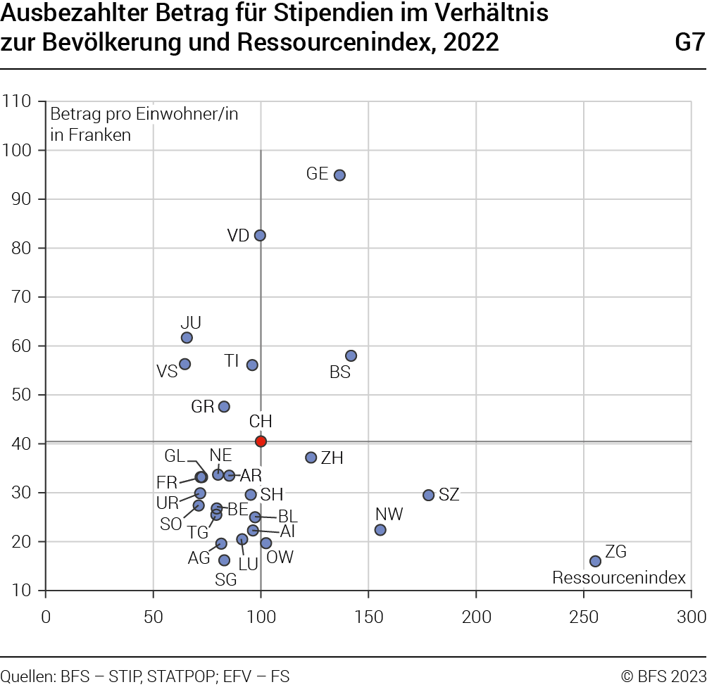 gr_d_15.06.02g6_g7.png