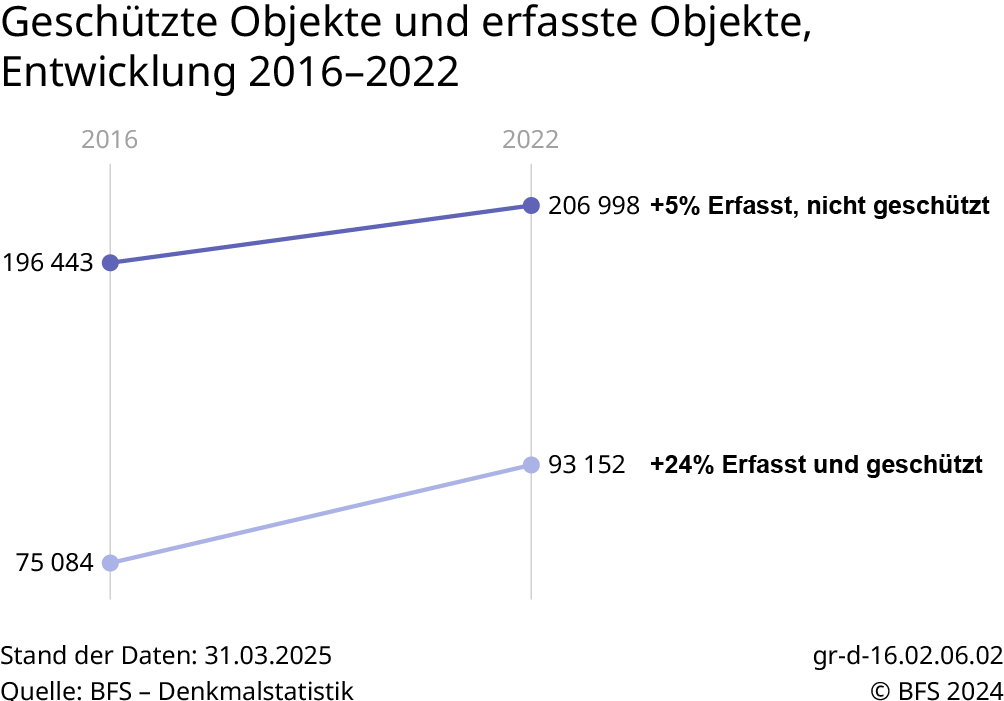 gr_d_16.02.06.02.png