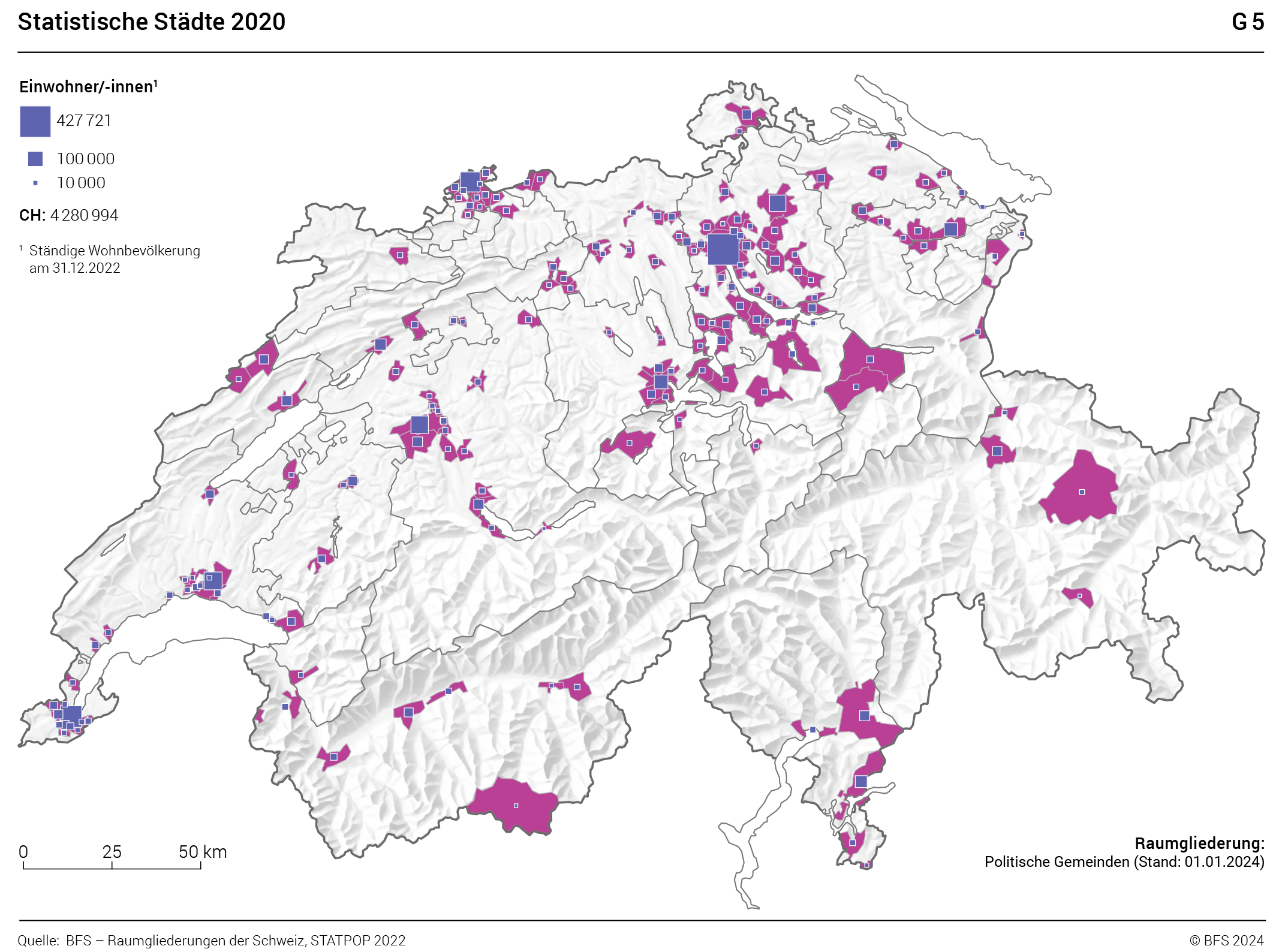 G3_Statistische_Staedte_der_Schweiz_2020_de.png