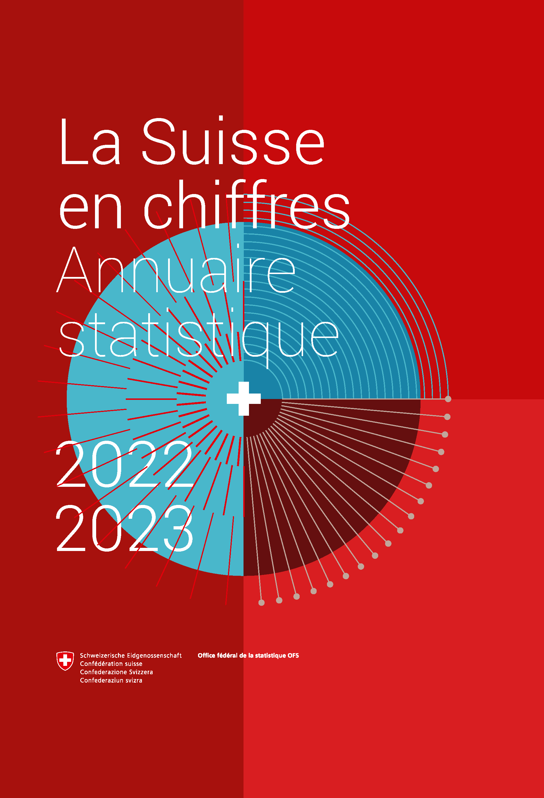 L'Annuaire statistique de la Suisse